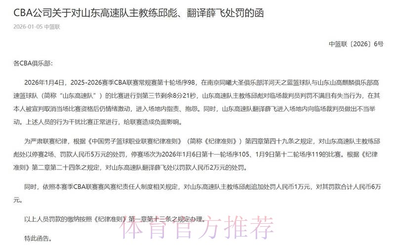 CBA官宣罚单:邱彪停赛2场罚6万 山东翻译不当举动罚2万 CBA官宣罚单:邱彪停赛2场罚6万 山东翻译不当举动罚2万