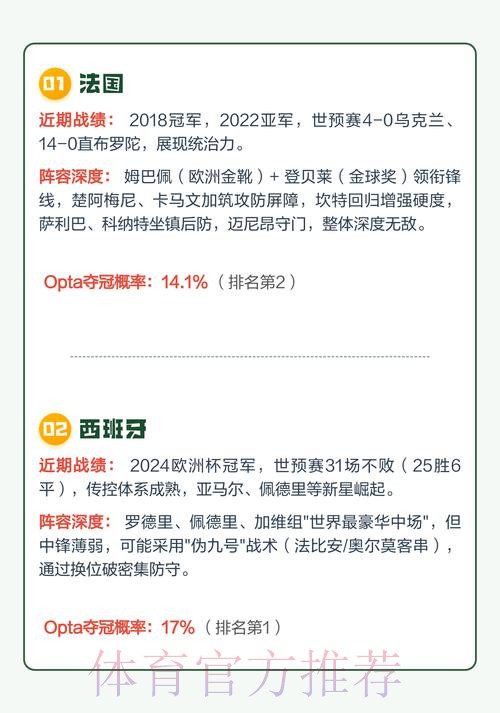 2026世界杯买球教程热门