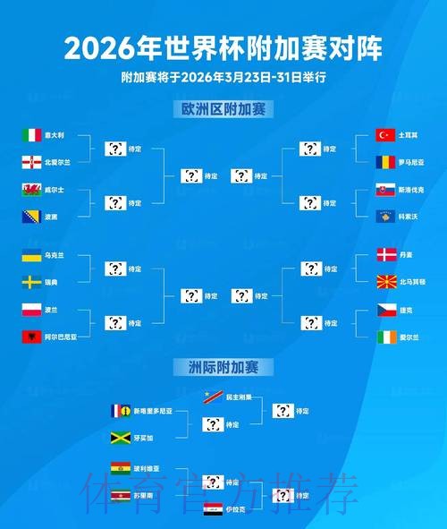世界杯买球最新全站
