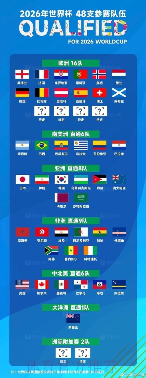 世界杯买球最新全站